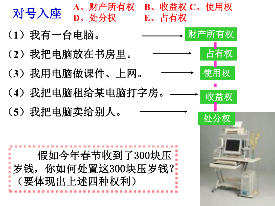 公民的财产权教育权课件.ppt_第3页