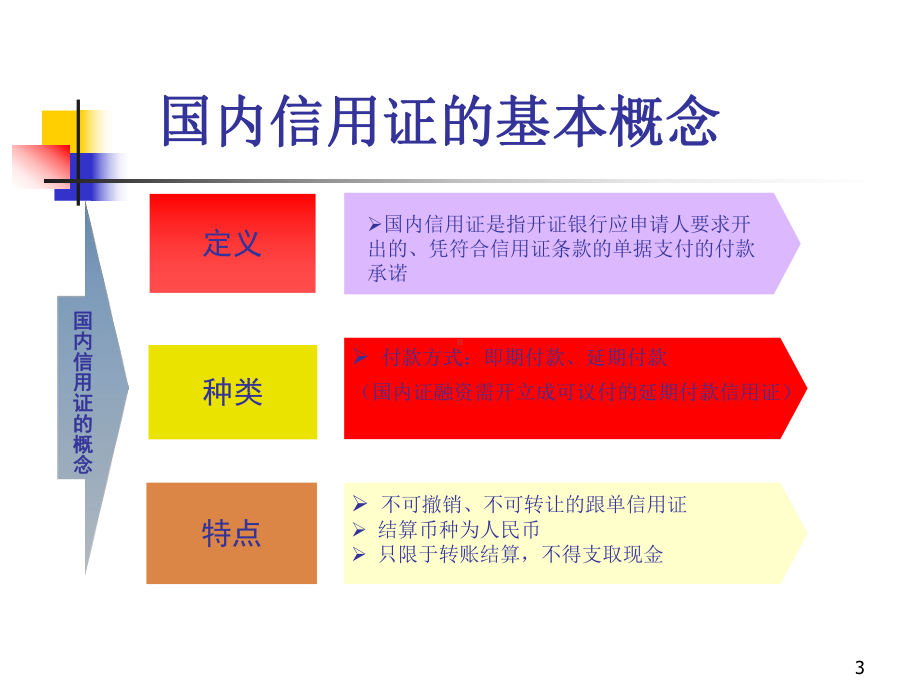 国内信用证+中介式转卖福费廷课件.ppt_第3页