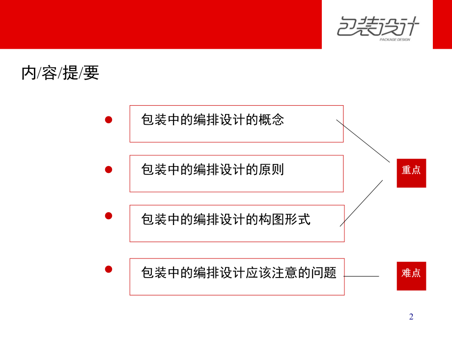 包装印刷包装视觉要素的编排设计概述(-46张)课件.ppt_第2页