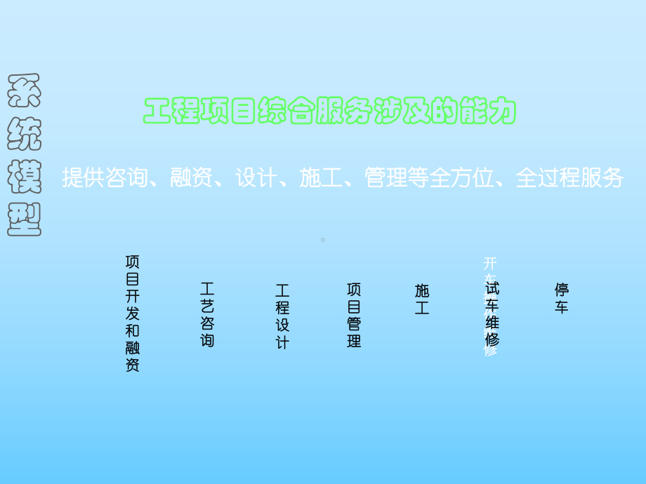 如何提升企业项目能力(-60张)课件.ppt_第3页