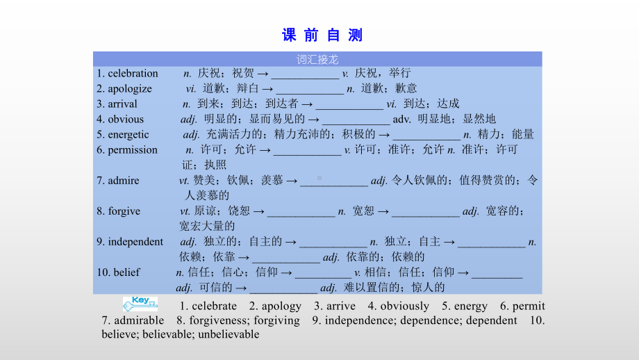 必修三Unit12021届高考英语一轮复习考点突破课件.ppt_第3页