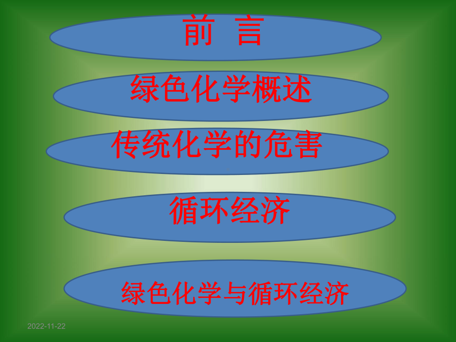 循环经济与绿色化学课件.ppt_第2页