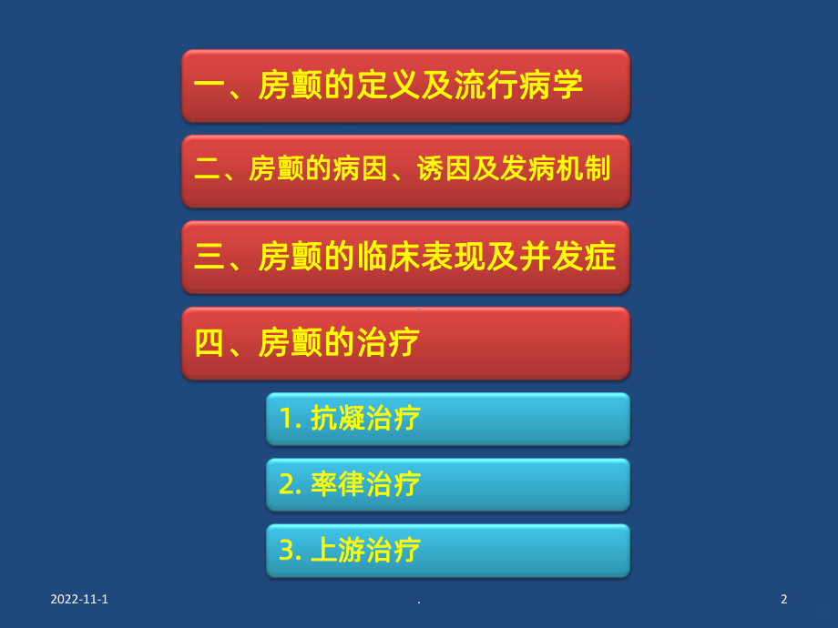 心房颤动的治疗---课件.ppt_第2页