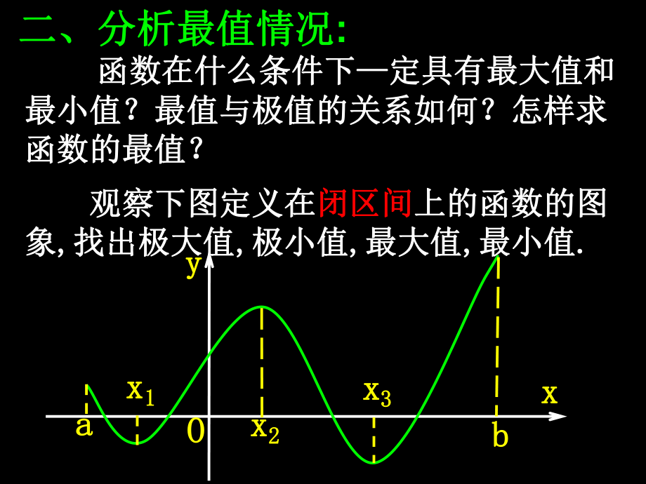 函数的最大值和最小值-人教课标版课件.ppt_第3页