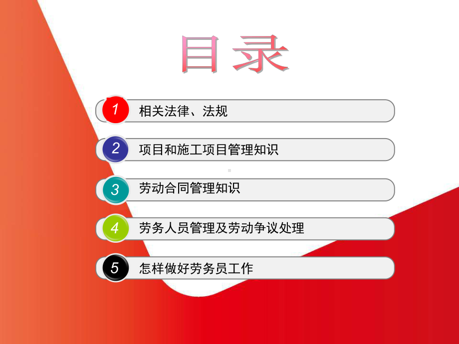 劳务员培训课件(-90张).ppt_第2页