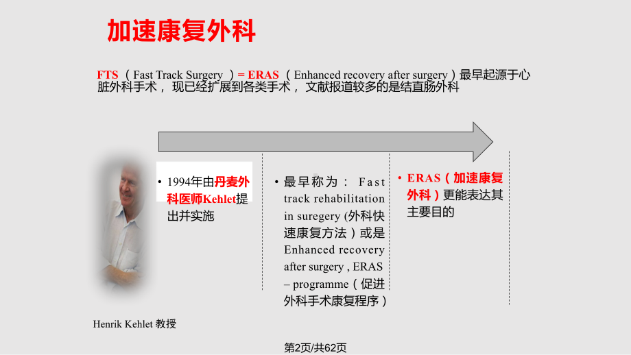 加速康复外科老年胃肠外科麻醉管理课件.pptx_第2页