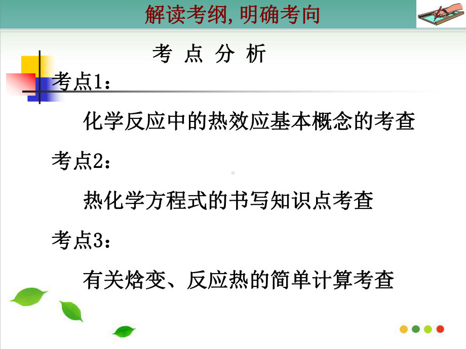 反应热课件-(人教课标版).ppt_第3页