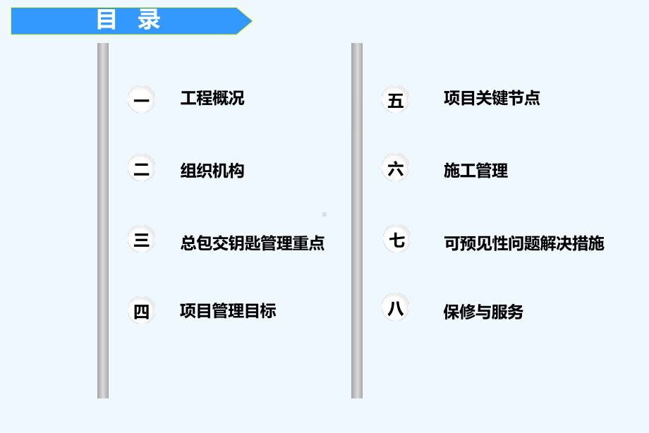 广场项目总承包管理陈述课件.ppt_第2页