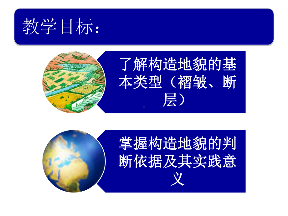 地球表面形态课件34-湘教版.ppt_第2页