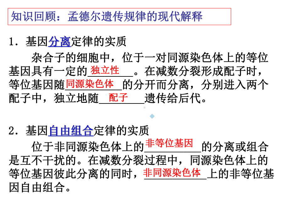 基因在染色体上和伴性遗传cbs课件.ppt_第2页