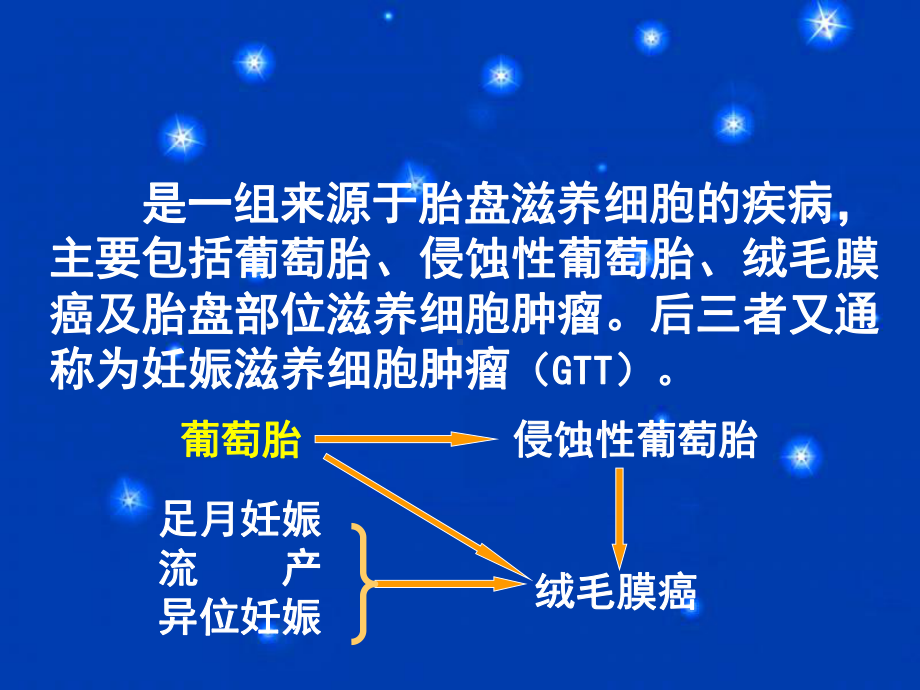 妊娠滋养细胞疾病-妇产科教学课件.ppt_第2页