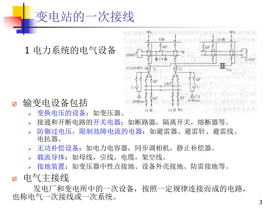 变电站一次回路接线课件.ppt_第3页