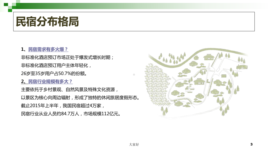 共享农庄(民宿)思路框架课件.ppt_第3页