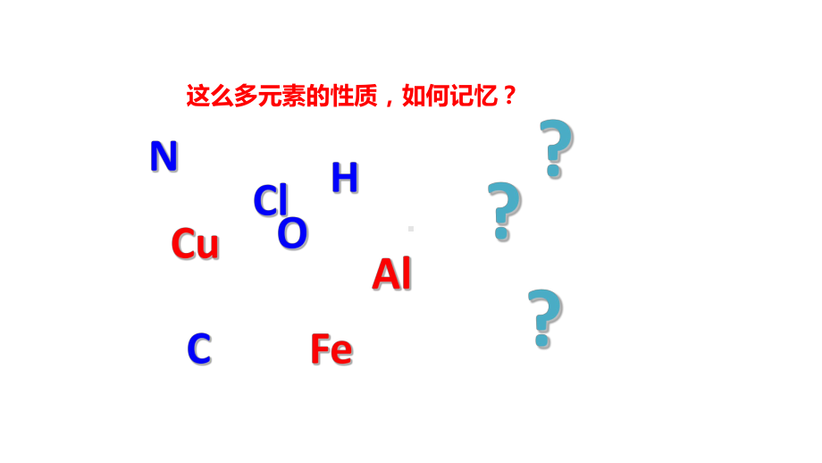 元素周期表(33张)课件.ppt_第2页