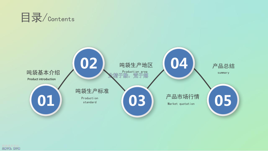 吨袋市场调查课件.ppt_第2页