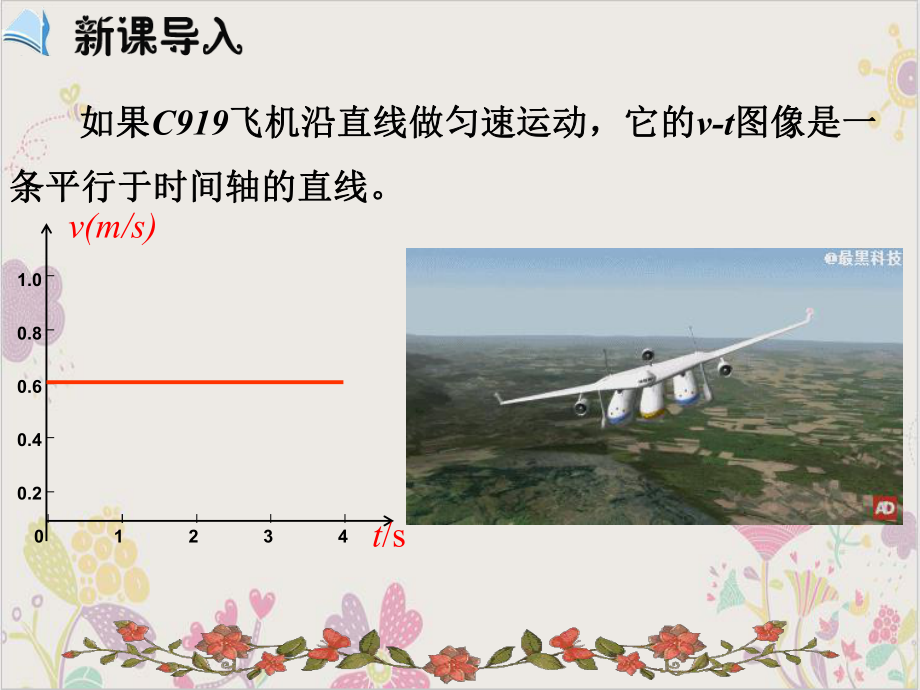 匀变速直线运动的速度与间的关系—[新]高中物理必修一册课件.ppt_第2页