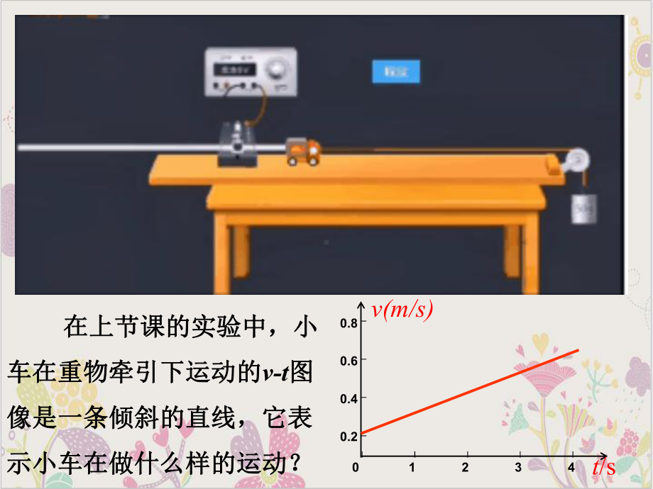 匀变速直线运动的速度与间的关系—[新]高中物理必修一册课件.ppt_第3页