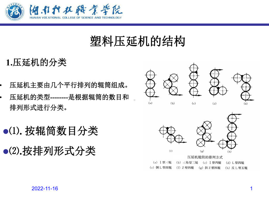 压延机的结构课件.ppt_第1页