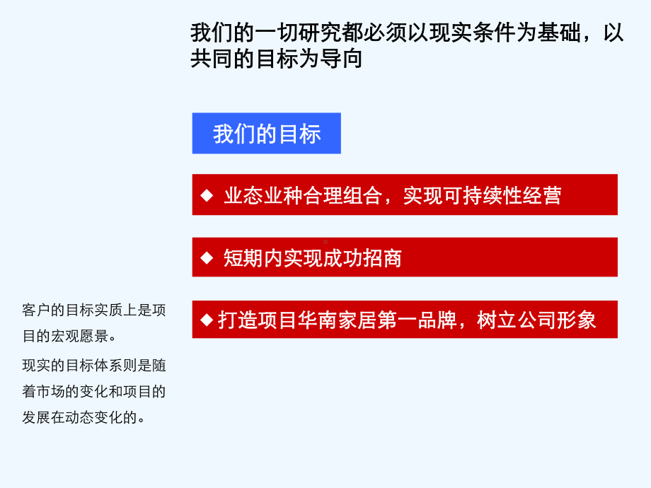 家居中心定位策划招商策略报告课件.ppt_第2页