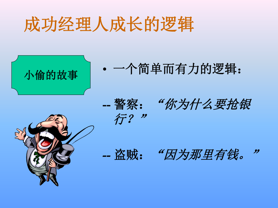 怎样成为一名成功和经理人课件.ppt_第3页