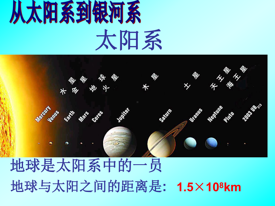 宇宙深处(物理课件).ppt_第2页