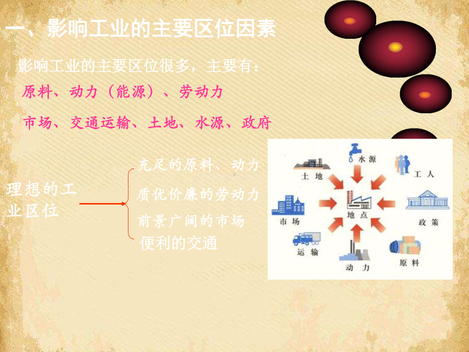 工业的区位因素与区位选择5-人教课标版课件.ppt_第3页