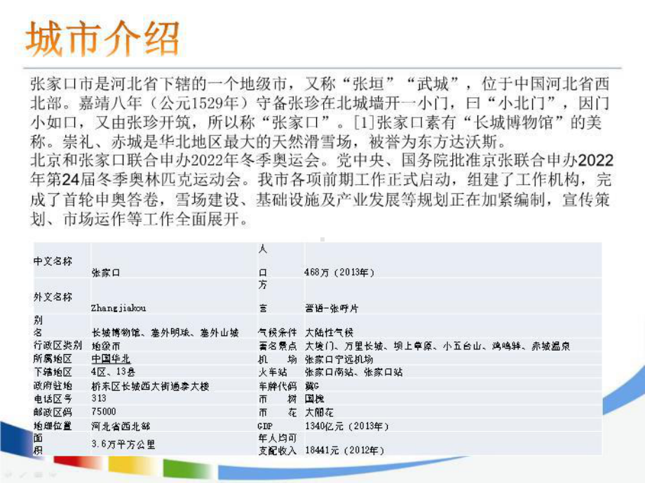 张家口介绍课件.ppt_第3页