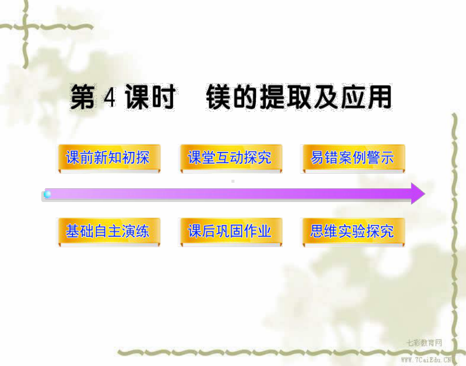 化学苏教版必修ⅰ课件：224镁的提取及应用汇总.ppt_第2页