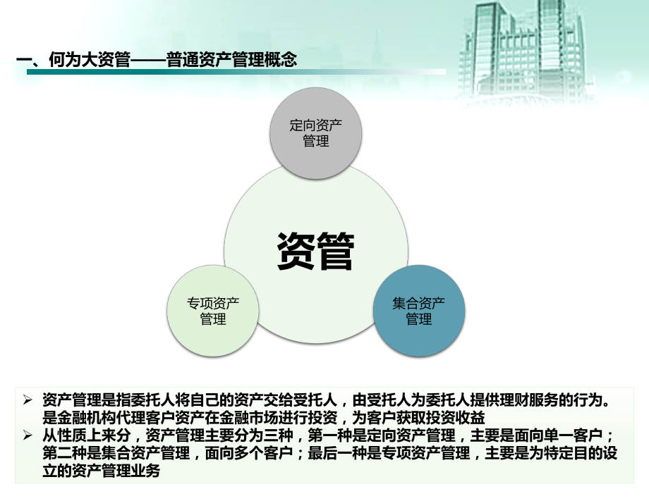 大资管市场概述课件.pptx_第2页