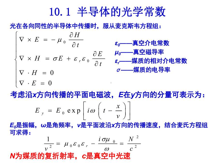 半导体的光学性质课件.ppt_第3页