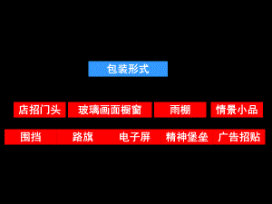 商业街现场包装方案课件.ppt