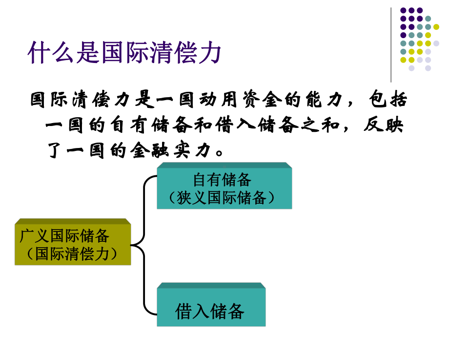 国际储备和外债课件.ppt_第3页