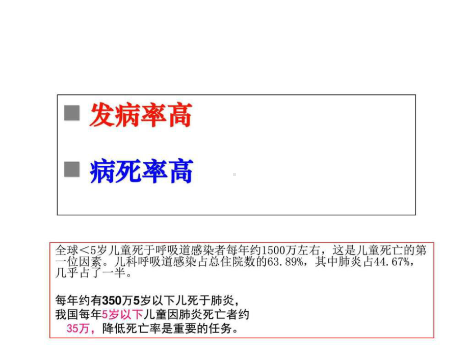 小儿呼吸系统疾病用药指南课件.ppt_第2页