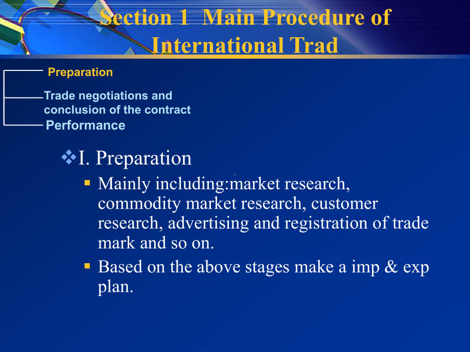 国际贸易单证英文版课件.ppt_第3页