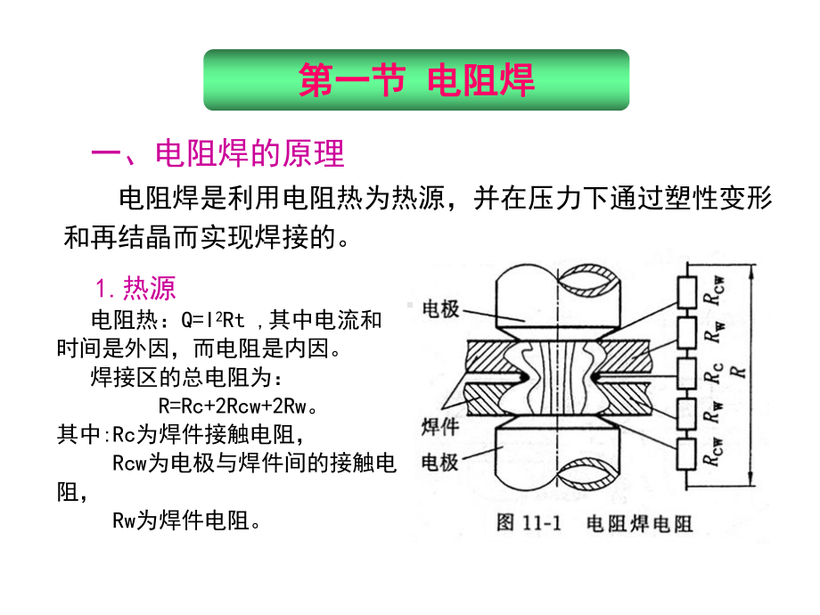 压焊工艺培训课件(46张).ppt_第2页