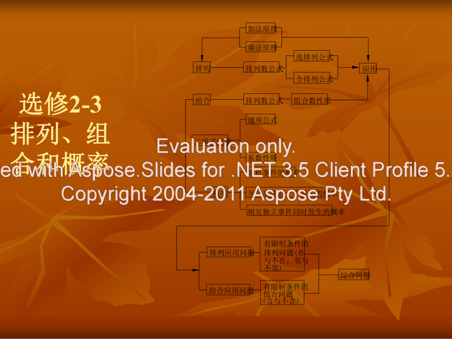 分类计数原理与分布计数原理叶小兵课件.ppt_第1页