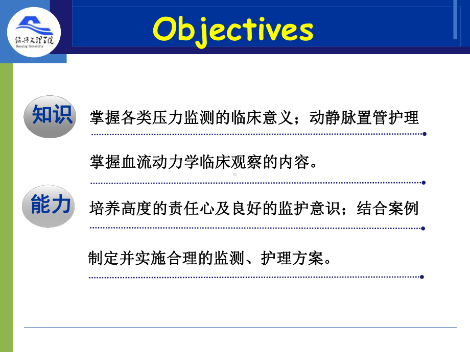 急危重症护理学课件-3.ppt_第2页