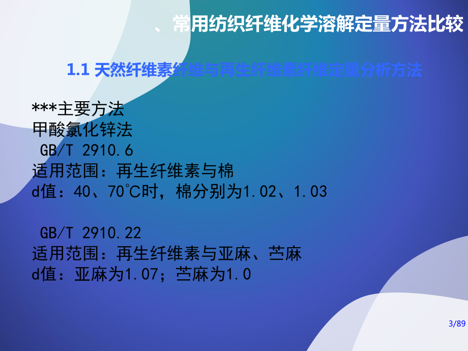 常用纺织纤维化学溶解定量方法比较解读课件.ppt_第3页