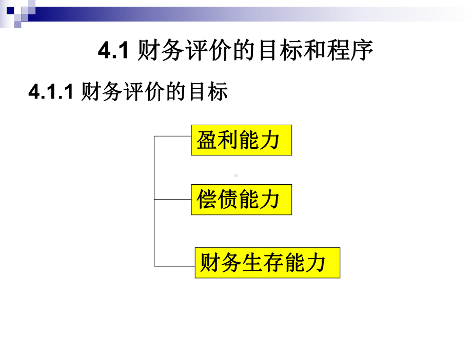 工程经济学第4章工程项目财务评价课件.ppt_第2页