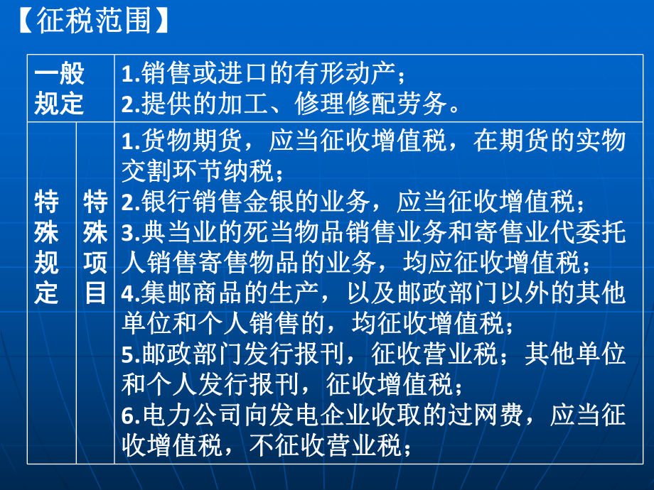 增值税纳税实务课件.ppt_第2页