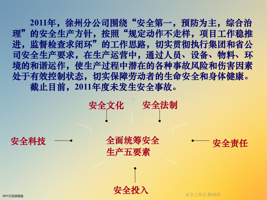 安全工作汇报材料课件.ppt_第3页