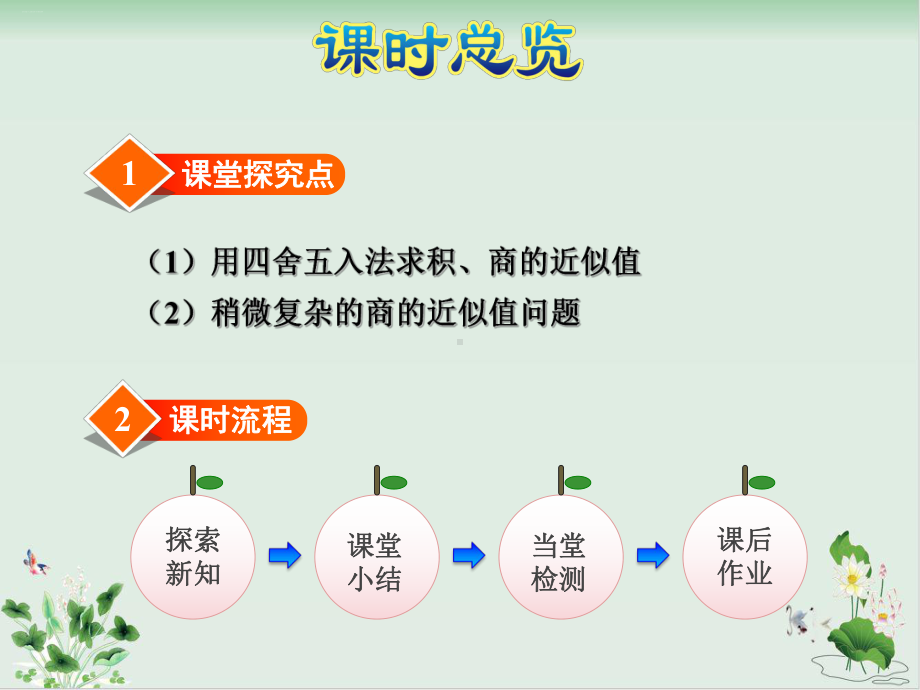 北师大版《人民币兑换》优质课件.ppt_第2页