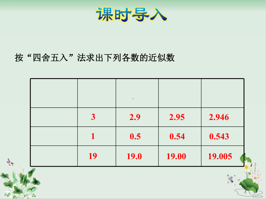 北师大版《人民币兑换》优质课件.ppt_第3页