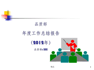 品质部年度工作总结报告课件.ppt