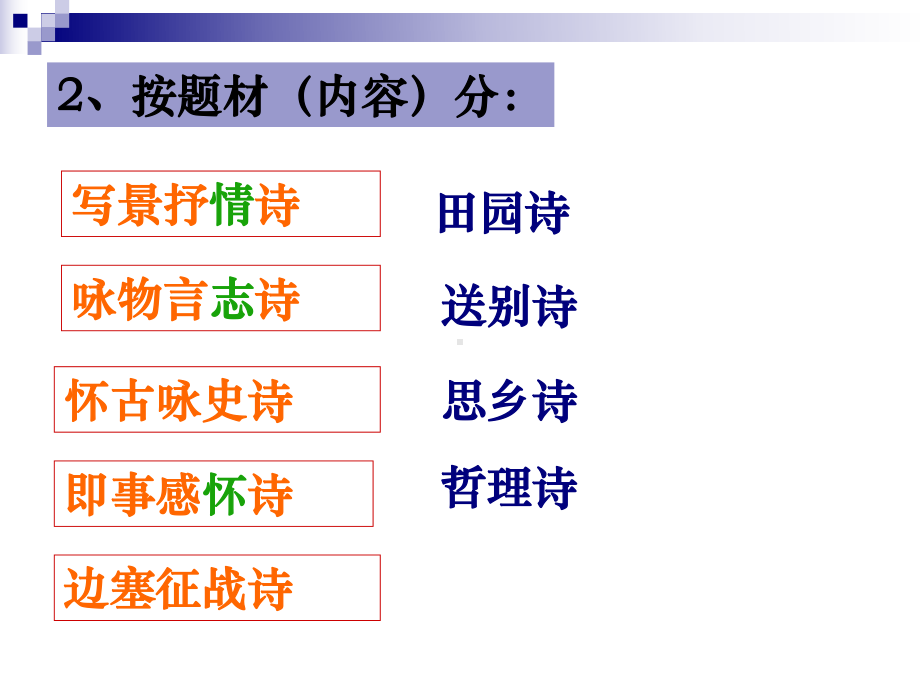 古代诗歌分类鉴赏课件.ppt_第3页