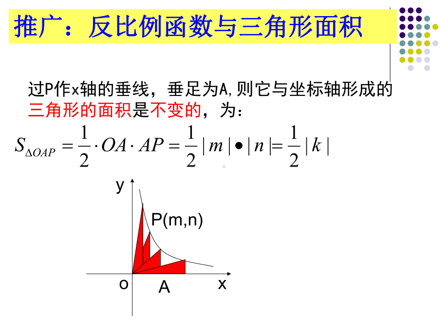 反比例函数的性质k的几何意义及应用课件.ppt_第3页