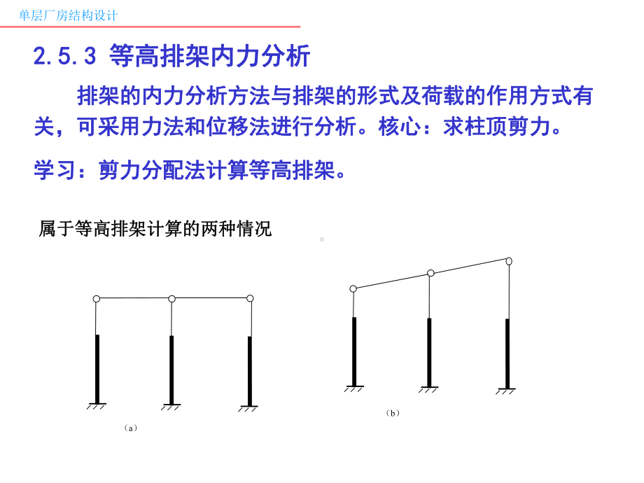 单层厂房结构设计3课件.ppt_第1页