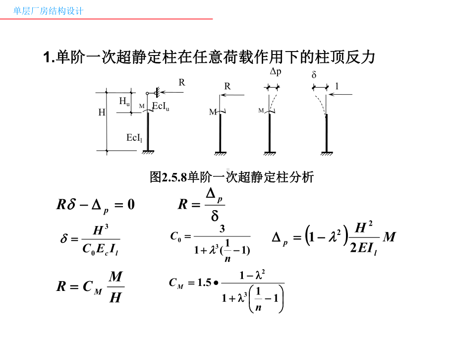 单层厂房结构设计3课件.ppt_第2页