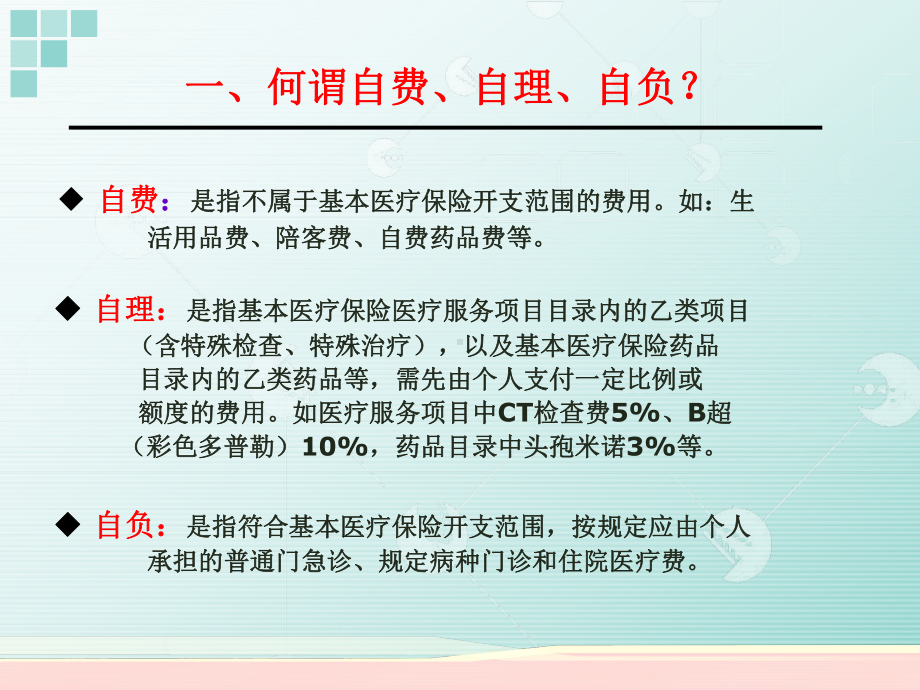 医保规则学习(滨康)课件.ppt_第2页