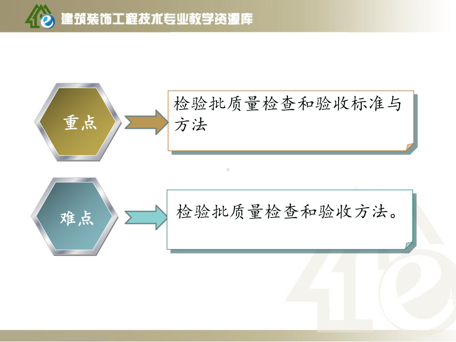 地面水泥砂浆面层工程检验批质量检查与验收课件.ppt_第3页